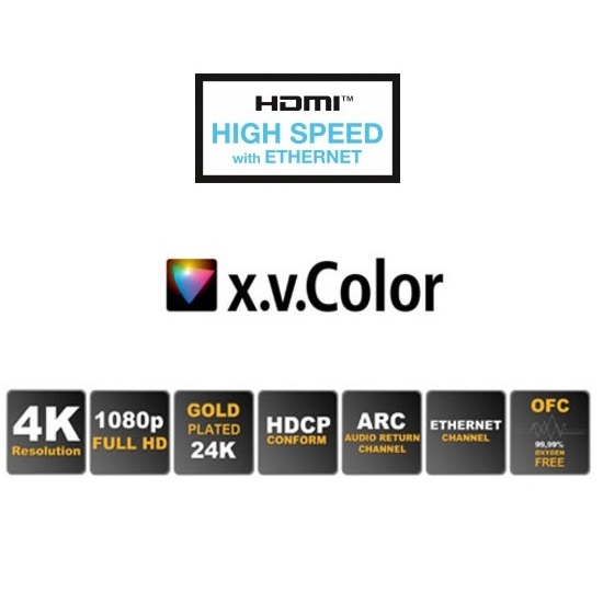 Cable HDMI 2 Metros Ultra HD 3D 4K V2.0 2160P A